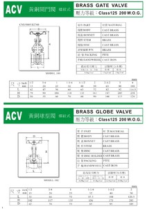 ACV一般用閥門系列-01