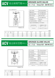 ACV一般用閥門系列-04