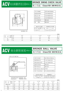 ACV一般用閥門系列-07