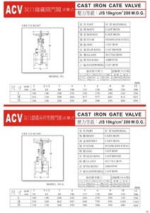 ACV一般用閥門系列-10