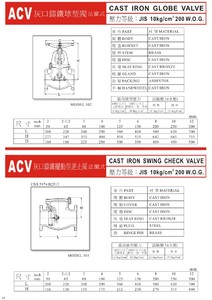 ACV一般用閥門系列-11