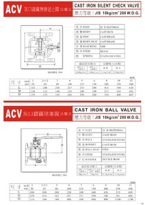 ACV一般用閥門系列-12
