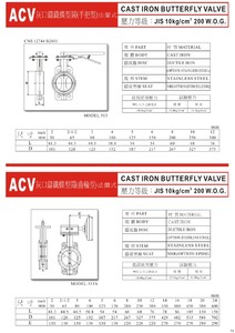 ACV一般用閥門系列-14