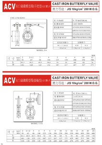 ACV一般用閥門系列-15