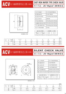ACV一般用閥門系列-16