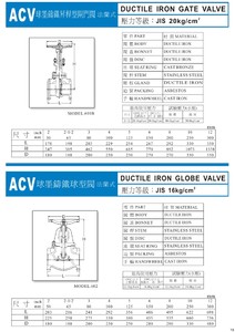 ACV一般用閥門系列-18