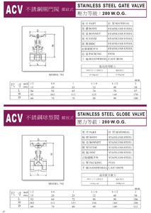 ACV一般用閥門系列-27