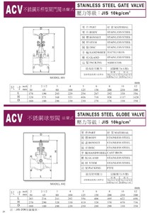 ACV一般用閥門系列-31