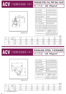 ACV一般用閥門系列-33