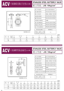ACV一般用閥門系列-35