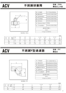 ACV不銹鋼溝槽式閥門系列-01