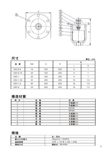 ACV不銹鋼溝槽式閥門系列-05