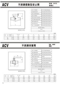 ACV不銹鋼溝槽式閥門系列-14