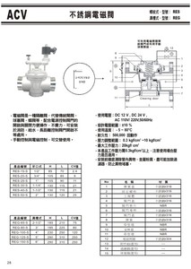 ACV不銹鋼溝槽式閥門系列-28