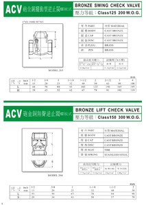 ACV一般用閥門系列-05