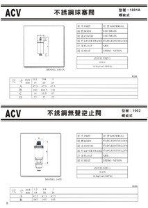 ACV不銹鋼溝槽式閥門系列-08