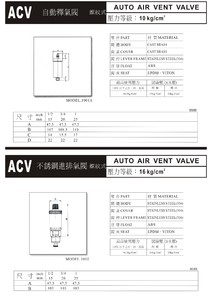 ACV自動釋氣閥1001A(10k)不銹鋼進排氣閥1002(16K)